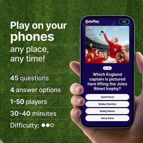 England at the World Cup Quiz Game