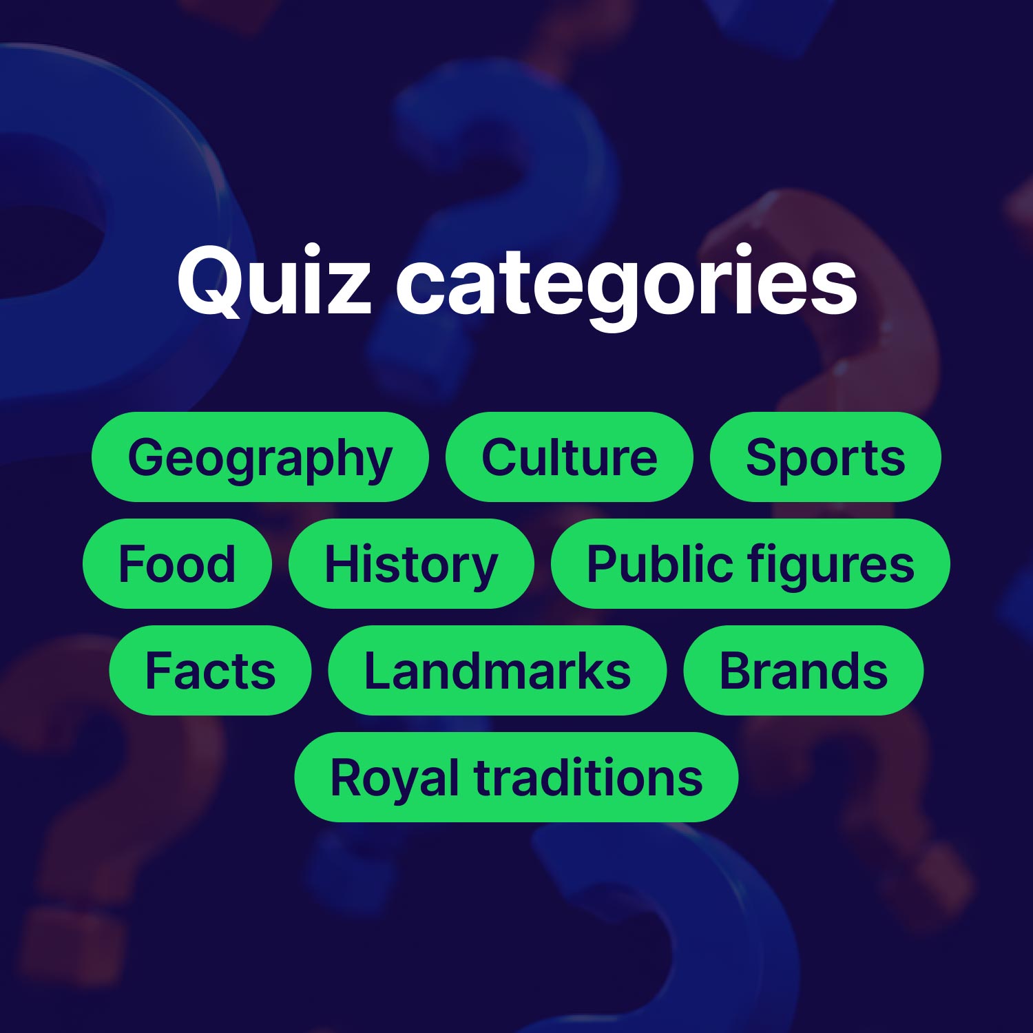 UK general knowledge pub quiz