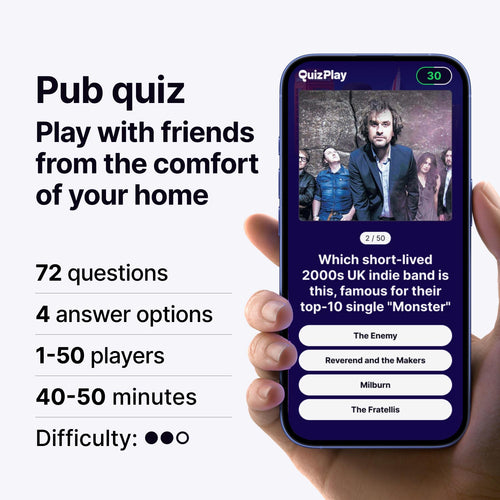 UK music nostalgia pub quiz. Best of the 80s, 90s, and 2000s